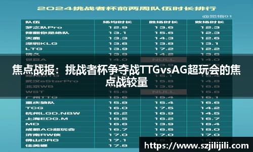 焦点战报：挑战者杯争夺战TTGvsAG超玩会的焦点战较量