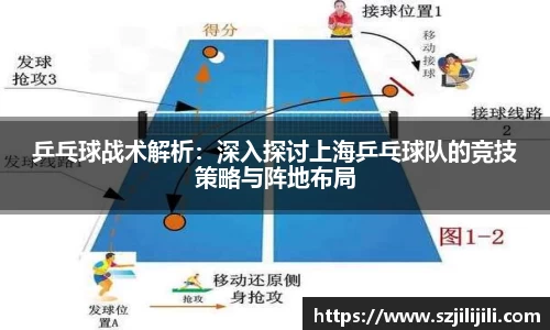 乒乓球战术解析：深入探讨上海乒乓球队的竞技策略与阵地布局